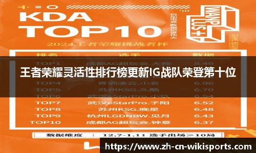 维基体育官方网站